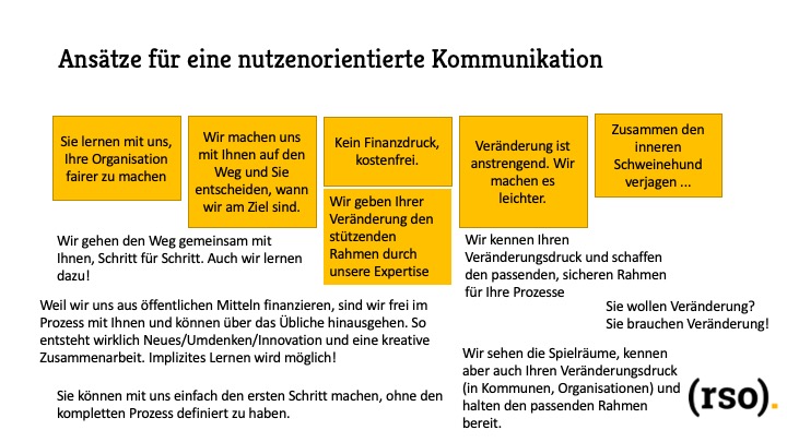 Nutzen formulieren